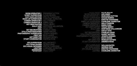 Backgrounder software credits, cast, crew of song